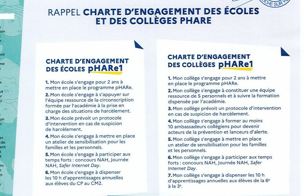 Charte du Harcèlement au collège Haxo