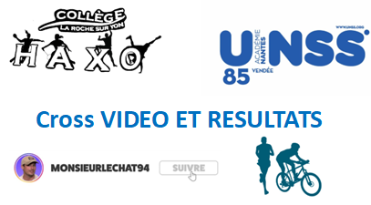 Cross départemental vidéo et résultats